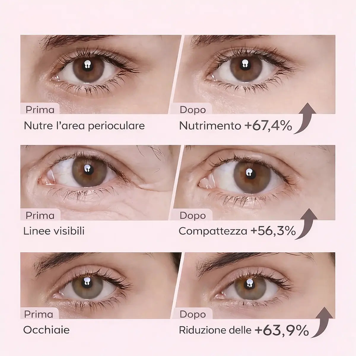 Maschera per gli Occhi con Bio-Collagene Glamora