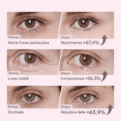 Maschera per gli Occhi con Bio-Collagene Glamora