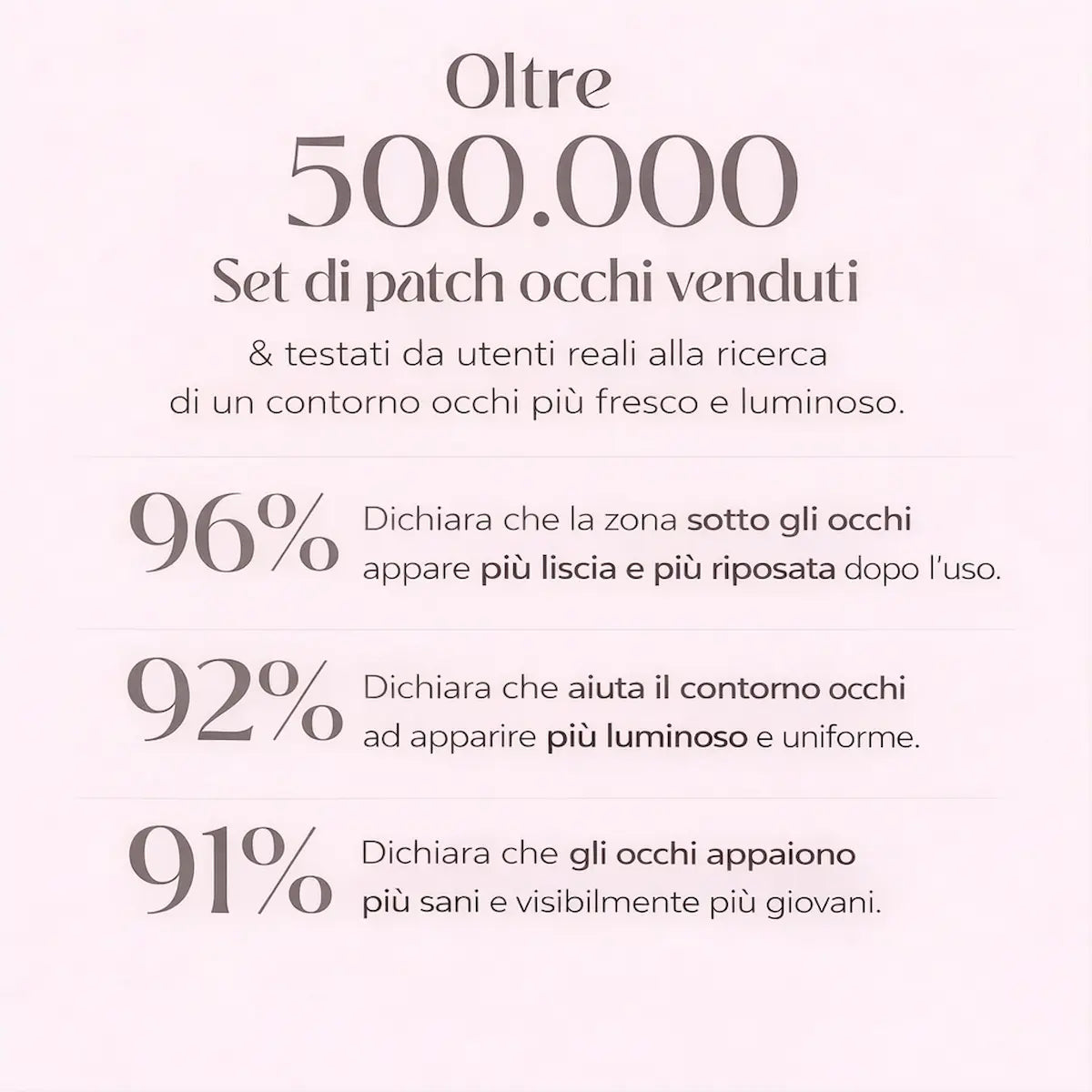 Maschera per gli Occhi con Bio-Collagene Glamora