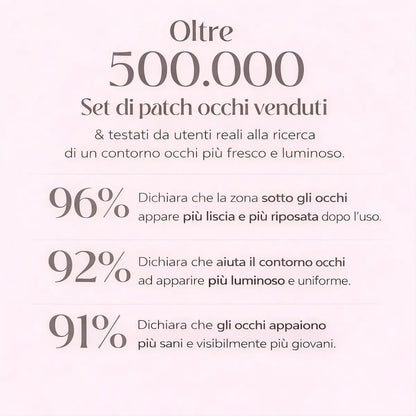 Maschera per gli Occhi con Bio-Collagene Glamora