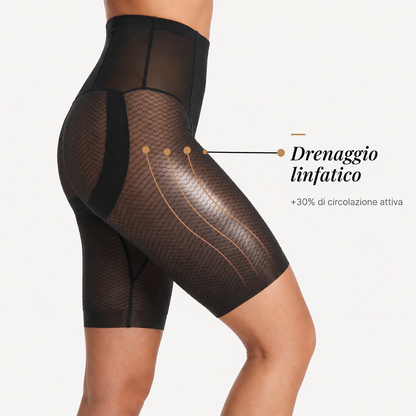 Culotte Modellante Anti-Cellulite