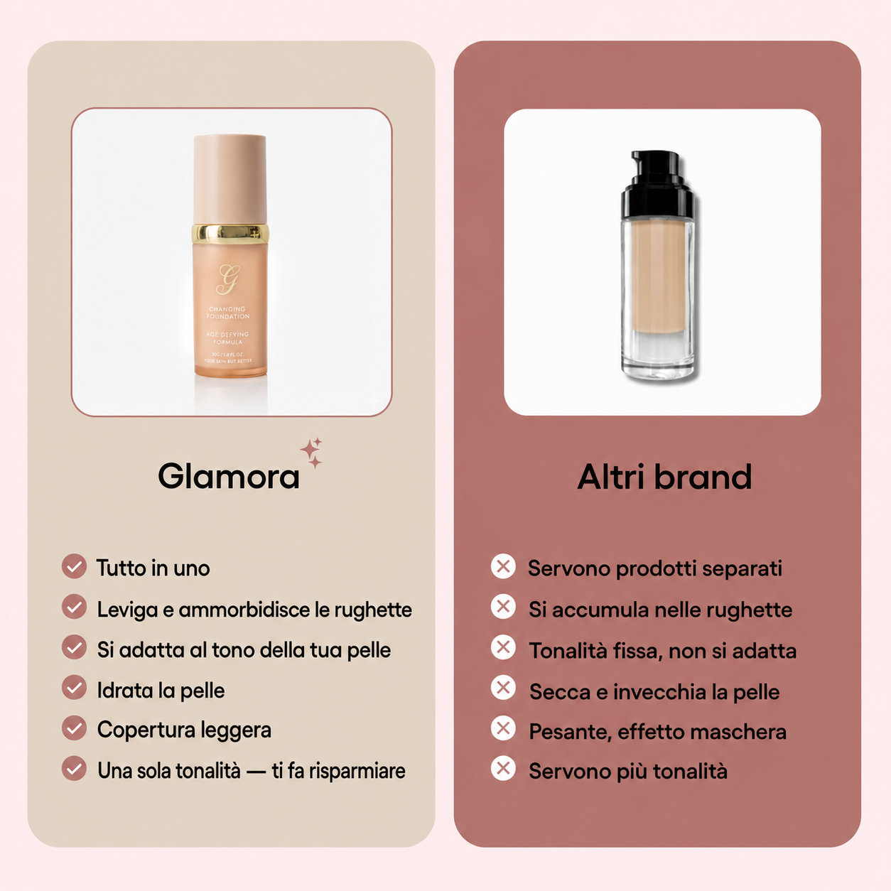 Fondotinta Cambiante 4-in-1