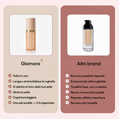 Fondotinta Cambiante 4-in-1
